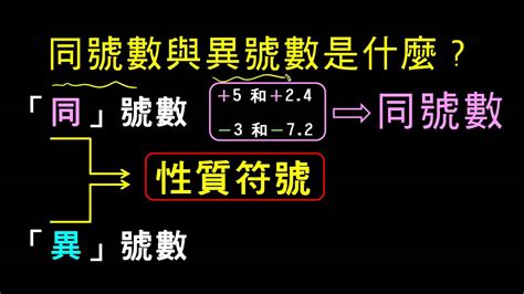 同號數是什麼|同號數的意思 